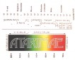 atarimae