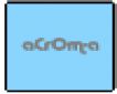 Acr0ma